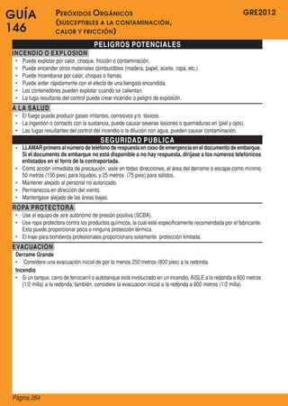 GRE2012
Página 264
GUÍA
146
PELIGROS POTENCIALES
INCENDIO O EXPLOSION
•	 Puede explotar por calor, choque, fricción o contaminación.
•	 Puede encender otros materiales combustibles (madera, papel, aceite, ropa, etc.).
•	 Puede incendiarse por calor, chispas o llamas.
•	 Puede arder rápidamente con el efecto de una bengala encendida.
•	 Los contenedores pueden explotar cuando se calientan.
•	 La fuga resultante del control puede crear incendio o peligro de explosión.
A LA SALUD
•	 El fuego puede producir gases irritantes, corrosivos y/o  tóxicos.
•	 La ingestión o contacto con la sustancia, puede causar severas lesiones o quemaduras en (piel y ojos).
•	 Las fugas resultantes del control del incendio o la dilución con agua, pueden causar contaminación.
SEGURIDAD PUBLICA
•	 LLAMARprimeroalnúmerodeteléfonoderespuestaencasodeemergenciaeneldocumentodeembarque.
Si el documento de embarque no está disponible o no hay respuesta, diríjase a los números telefónicos
enlistados en el forro de la contraportada.
•	 Cómo acción inmediata de precaución, aisle en todas direcciones, el área del derrame o escape como mínimo
50 metros (150 pies) para líquidos, y 25 metros  (75 pies) para sólidos.
•	 Mantener alejado al personal no autorizado.
•	 Permanezca en dirección del viento.
•	 Mantengase alejado de las áreas bajas.
ROPA PROTECTORA
•	 Use el equipo de aire autónomo de presión positiva (SCBA).
•	 Use ropa protectora contra los productos químicos, la cual esté especificamente recomendada por el fabricante.  
Esta puede proporcionar poca o ninguna protección térmica.
•	 El traje para bomberos profesionales proporcionara solamente  protección limitada.
EVACUACION
Derrame Grande
•	 Considere una evacuación inicial de por lo menos 250 metros (800 pies) a la redonda.
Incendio
•	 Si un tanque, carro de ferrocarril o autotanque está involucrado en un incendio, AISLE a la redonda a 800 metros
(1/2 milla) a la redonda; también, considere la evacuacion inicial a la redonda a 800 metros (1/2 milla).
Peróxidos Orgánicos
(susceptibles a la contaminación,
calor y fricción)
 