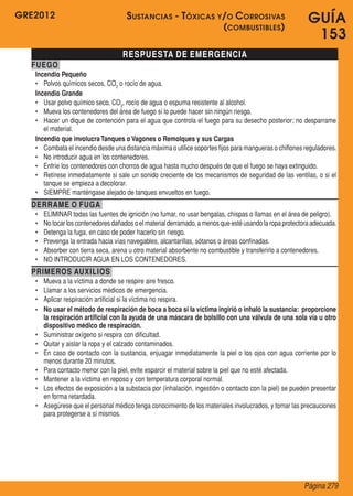 GRE2012
Página 279
GUÍA
153
RESPUESTA DE EMERGENCIA
FUEGO
Incendio Pequeño
•	 Polvos químicos secos, CO2
o rocío de agua.
Incendio Grande
•	 Usar polvo químico seco, CO2
, rocío de agua o espuma resistente al alcohol.
•	 Mueva los contenedores del área de fuego si lo puede hacer sin ningún riesgo.
•	 Hacer un dique de contención para el agua que controla el fuego para su desecho posterior; no desparrame
el material.
Incendio que involucraTanques o Vagones o Remolques y sus Cargas
•	 Combata el incendio desde una distancia máxima o utilice soportes fijos para mangueras o chiflones reguladores.
•	 No introducir agua en los contenedores.
•	 Enfríe los contenedores con chorros de agua hasta mucho después de que el fuego se haya extinguido.
•	 Retírese inmediatamente si sale un sonido creciente de los mecanismos de seguridad de las ventilas, o si el
tanque se empieza a decolorar.
•	 SIEMPRE manténgase alejado de tanques envueltos en fuego.
DERRAME O FUGA
•	 ELIMINAR todas las fuentes de ignición (no fumar, no usar bengalas, chispas o llamas en el área de peligro).
•	 Notocarloscontenedoresdañadoso elmaterialderramado,a menosqueestéusandolaropaprotectoraadecuada.
•	 Detenga la fuga, en caso de poder hacerlo sin riesgo.
•	 Prevenga la entrada hacia vías navegables, alcantarillas, sótanos o áreas confinadas.
•	 Absorber con tierra seca, arena u otro material absorbente no combustible y transferirlo a contenedores.
•	 NO INTRODUCIR AGUA EN LOS CONTENEDORES.
PRIMEROS AUXILIOS
•	 Mueva a la víctima a donde se respire aire fresco.
•	 Llamar a los servicios médicos de emergencia.
•	 Aplicar respiración artificial si la víctima no respira.
•	 No usar el método de respiración de boca a boca si la víctima ingirió o inhaló la sustancia: proporcione
la respiración artificial con la ayuda de una máscara de bolsillo con una válvula de una sola vía u otro
dispositivo médico de respiración.
•	 Suministrar oxígeno si respira con dificultad.
•	 Quitar y aislar la ropa y el calzado contaminados.
•	 En caso de contacto con la sustancia, enjuagar inmediatamente la piel o los ojos con agua corriente por lo
menos durante 20 minutos.
•	 Para contacto menor con la piel, evite esparcir el material sobre la piel que no esté afectada.
•	 Mantener a la víctima en reposo y con temperatura corporal normal.
•	 Los efectos de exposición a la substacia por (inhalación, ingestión o contacto con la piel) se pueden presentar
en forma retardada.
•	 Asegúrese que el personal médico tenga conocimiento de los materiales involucrados, y tomar las precauciones
para protegerse a sí mismos.
Sustancias - Tóxicas y/o Corrosivas
(combustibles)
 