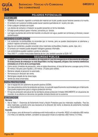 GRE2012
Página 280
GUÍA
154
PELIGROS POTENCIALES
A LA SALUD
•	 TÓXICO; la inhalación, ingestión o contacto del material con la piel, puede causar lesiones severas o la muerte.
•	 El contacto con sustancia fundida puede causar severas quemaduras en  la piel y los ojos.
•	 Evitar cualquier contacto con la piel.
•	 Los efectos de contacto o inhalación se pueden presentar en forma retardada.
•	 El fuego puede producir gases irritantes, corrosivos y/o  tóxicos.
•	 Las fugas resultantes del control del incendio o la dilución con agua, pueden ser corrosivas y/o tóxicas y causar
contaminación.
INCENDIO O EXPLOSION
•	 Las sustancias no-combustibles no encienden por sí mismas, pero se pueden descomponer al calentarse y
producir vapores corrosivos y/o tóxicos.
•	 Algunos son oxidantes y pueden encender otros materiales combustibles (madera, aceite, ropa, etc.).
•	 El contacto con metales puede despedir hidrógeno gaseoso inflamable.
•	 Los contenedores pueden explotar cuando se calientan.
•	 Para UN3171, si están involucradas Baterias de Ion Litio, también consulte la GUÍA 147.
SEGURIDAD PUBLICA
•	 LLAMARprimeroalnúmerodeteléfonoderespuestaencasodeemergenciaeneldocumentodeembarque.
Si el documento de embarque no está disponible o no hay respuesta, diríjase a los números telefónicos
enlistados en el forro de la contraportada.
•	 Cómo acción inmediata de precaución, aisle en todas direcciones, el área del derrame o escape como mínimo
50 metros (150 pies) para líquidos, y 25 metros  (75 pies) para sólidos.
•	 Mantener alejado al personal no autorizado.
•	 Permanezca en dirección del viento.
•	 Mantengase alejado de las áreas bajas.
•	 Ventile las áreas encerradas.
ROPA PROTECTORA
•	 Use el equipo de aire autónomo de presión positiva (SCBA).
•	 Use ropa protectora contra los productos químicos, la cual esté especificamente recomendada por el fabricante.  
Esta puede proporcionar poca o ninguna protección térmica.
•	 El traje de protección estructural de los bomberos provee protección limitada UNICAMENTE en situaciones de
incendio; no es efectivo en derrames con posible contacto directo con la sustancia.
EVACUACION
Derrame
•	 Vea la Tabla 1 - Distancias de Aislamiento Inicial y Acción Protectora para los materiales resaltados.  Para los
otros materiales, aumente como sea necesario en la dirección del viento, la distancia de aislamiento mostrada
en “SEGURIDAD PUBLICA”.
Incendio
•	 Si un tanque, carro de ferrocarril o autotanque está involucrado en un incendio, AISLE a la redonda a 800 metros
(1/2 milla) a la redonda; también, considere la evacuacion inicial a la redonda a 800 metros (1/2 milla).
Sustancias - Tóxicas y/o Corrosivas
(no combustibles)
 