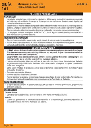 GRE2012
Página 294
GUÍA
161
PELIGROS POTENCIALES
A LA SALUD
•	 La radiación presenta riesgo mínimo para los trabajadores del transporte, personal de respuesta de emergencia
y al público durante accidentes de transporte.  Los empaques son hechos mas durables cuando el peligro del
contenido radiactivo es más severo.
•	 Bajos niveles de material radioactivo empacado y baja radiación fuera del empaque es de poco riesgo para las
personas.Empaques rotos liberando cantidades mesurables de material radiactivo, deben representar riesgo bajo.
•	 Algunos materiales radiactivos no pueden detectarse mediante los instrumentos comunmente disponibles.
•	 Los empaques  no tienen las etiquetas de RADIACTIVO I, II o III.  Algunos pueden tener etiquetas de VACIO, o
estar marcados con la palabra “radiactivo”.
INCENDIO O EXPLOSION
•	 Algunos de estos materiales pueden arder, pero la mayoría de ellos no encienden inmediatamente.
•	 Muchos tienen un embalaje exterior de cartón;el contenido puede ser de cualquier forma física (grande o pequeño).
•	 La radiactividad no cambia la inflamabilidad u otras propiedades de los materiales.
SEGURIDAD PUBLICA
•	 LLAMARprimeroalnúmerodeteléfonoderespuestaencasodeemergenciaeneldocumentodeembarque.
Si el documento de embarque no está disponible o no hay respuesta, diríjase a los números telefónicos
enlistados en el forro de la contraportada.
•	 Las prioridades para rescatar, salvar vidas, primeros auxilios y control de incendio y otros peligros son
más importantes que la prioridad para medir los niveles de radiación.
•	 La Autoridad de Radiación deberá ser notificada de las condiciones del accidente.  La Autoridad de Radiación
es generalmente responsable de las decisiones sobre consecuencias radiológicas, incluyendo los momentos
finales de la emergencia.
•	 Cómo acción inmediata de precaución, aisle el área del derrame o escape como mínimo 25 metros (75 pies)
en todas las direcciones.
•	 Permanezca en dirección del viento.
•	 Mantener alejado al personal no autorizado.
•	 Retener o aislar a las personas sin lesiones o el equipo, sospechosos de estar contaminados. No inicie labores
de descontaminación y limpieza hasta recibir instrucciones de las Autoridades de Radiación.
ROPA PROTECTORA
•	 El equipo de aire autónomo de presión positiva (SCBA) y el traje de bomberos profesionales, proporcionarán
protección adecuada.
EVACUACION
Derrame Grande
•	 Considere la evacuación inicial a favor del viento de por lo menos 100 metros (330 pies).
Incendio
•	 Cuando una gran cantidad de este material esté involucrada en un incendio mayor, considere una distancia de
evacuación inicial de 300 metros (1000 pies) a la redonda.
Materiales Radiactivos
(radiación de bajo nivel)
 