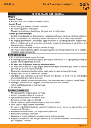 GRE2012
Página 307
GUÍA
167
RESPUESTA DE EMERGENCIA
FUEGO
Incendio Pequeño
•	 Polvos químicos secos, carbonato de sodio, cal o arena.
Incendio Grande
•	 Use rocío de agua, niebla (en cantidades inundantes).
•	 No introducir agua en los contenedores.
•	 Mueva los contenedores del área de fuego si lo puede hacer sin ningún riesgo.
Incendio que involucraTanques
•	 Combata el incendio desde una distancia máxima o utilice soportes fijos para mangueras o chiflones reguladores.
•	 Enfríe los contenedores con chorros de agua hasta mucho después de que el fuego se haya extinguido.
•	 No ponga agua directamente a la fuente de la fuga o mecanismos de seguridad; puede ocurrir congelamiento.
•	 Retírese inmediatamente si sale un sonido creciente de los mecanismos de seguridad de las ventilas, o si el
tanque se empieza a decolorar.
•	 SIEMPRE manténgase alejado de tanques envueltos en fuego.
•	 Para incendio masivo, utilizar los soportes fijos para mangueras o los chiflones reguladores;si esto es imposible,
retirarse del área y dejar que arda.
DERRAME O FUGA
•	 No tocar ni caminar sobre el material derramado.
•	 Si no se ha puesto ropa de protección especial aprobada para este material, no se exponga a ningún riesgo de
que este material haga contacto con usted.
•	 No ponga agua directamente al derrame o fuente de la fuga.
•	 Se puede usar un rocío fino de agua dirigido remotamente al borde del derrame, para permitir un incendio
controlado que queme el material derramado.
•	 Mantener los materiales combustibles (madera, papel, aceite, etc.) lejos del material derramado.
•	 Detenga la fuga, en caso de poder hacerlo sin riesgo.
•	 Use rocío de agua para reducir los vapores; o desviar la nube de vapor a la deriva. Evite que flujos de agua
entren en contacto con el material derramado.
•	 Si es posible, voltee los contenedores que presenten fugas para que escapen los gases en lugar del líquido.
•	 Prevenga la entrada hacia vías navegables, alcantarillas, sótanos o áreas confinadas.
•	 Aisle el área hasta que el gas se haya dispersado.
•	 Ventile el área.
PRIMEROS AUXILIOS
•	 Mueva a la víctima a donde se respire aire fresco.
•	 Llamar a los servicios médicos de emergencia.
•	 Aplicar respiración artificial si la víctima no respira.
•	 Suministrar oxígeno si respira con dificultad.
•	 La ropa congelada a la piel deberá descongelarse antes de ser quitada.
•	 Quitar y aislar la ropa y el calzado contaminados.
•	 En caso de contacto con la sustancia, enjuagar inmediatamente la piel o los ojos con agua corriente por lo
menos durante 20 minutos.
•	 Mantener a la víctima en reposo y con temperatura corporal normal.
•	 Mantener a la víctima bajo observación.
•	 Los efectos de contacto o inhalación se pueden presentar en forma retardada.
•	 Asegúrese que el personal médico tenga conocimiento de los materiales involucrados, y tomar las precauciones
para protegerse a sí mismos.
Fluor (líquido refrigerado)
 