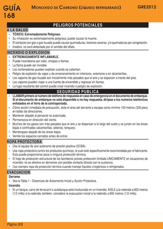 GRE2012
Página 308
GUÍA
168
PELIGROS POTENCIALES
A LA SALUD
•	 TÓXICO; Extremadamente Peligroso.
•	 Su inhalación es extremadamente peligrosa; puede causar la muerte.
•	 El contacto con gas o gas licuado puede causar quemaduras, lesiones severas  y/o quemaduras por congelación.
•	 Inodoro, no será detectado por el sentido del olfato.
INCENDIO O EXPLOSION
•	 EXTREMADAMENTE INFLAMABLE.
•	 Puede incendiarse por calor, chispas o llamas.
•	 La flama puede ser invisible.
•	 Los contenedores pueden explotar cuando se calientan.
•	 Peligro de explosión de vapor y de envenenamiento en interiores, exteriores o en alcantarillas.
•	 Los vapores de gas licuado son inicialmente más pesados que el aire y se esparcen a través del piso.
•	 Los vapores pueden viajar a una fuente de encendido y regresar en llamas.
•	 La fuga resultante del control puede crear incendio o peligro de explosión.
SEGURIDAD PUBLICA
•	 LLAMARprimeroalnúmerodeteléfonoderespuestaencasodeemergenciaeneldocumentodeembarque.
Si el documento de embarque no está disponible o no hay respuesta, diríjase a los números telefónicos
enlistados en el forro de la contraportada.
•	 Cómo acción inmediata de precaución, aisle el área del derrame o escape como mínimo 100 metros (330 pies)
en todas las direcciones.
•	 Mantener alejado al personal no autorizado.
•	 Permanezca en dirección del viento.
•	 Muchos de los gases son más pesados que el aire y se dispersan a lo largo del suelo y se juntan en las áreas
bajas o confinadas (alcantarillas, sótanos, tanques).
•	 Mantengase alejado de las áreas bajas.
•	 Ventile los espacios cerrados antes de entrar.
ROPA PROTECTORA
•	 Use el equipo de aire autónomo de presión positiva (SCBA).
•	 Use ropa protectora contra los productos químicos, la cual esté especificamente recomendada por el fabricante.  
Esta puede proporcionar poca o ninguna protección térmica.
•	 El traje de protección estructural de los bomberos provee protección limitada UNICAMENTE en situaciones de
incendio; no es efectivo en derrames con posible contacto directo con la sustancia.
•	 Use siempre ropa de protección térmica cuando maneje líquidos criogénicos o refrigerados.
EVACUACION
Derrame
•	 Vea la Tabla 1 - Distancias de Aislamiento Inicial y Acción Protectora.
Incendio
•	 Si un tanque, carro de ferrocarril o autotanque está involucrado en un incendio, AISLE a la redonda a 800 metros
(1/2 milla) a la redonda; también, considere la evacuacion inicial a la redonda a 800 metros (1/2 milla).
Monoxido de Carbono (líquido refrigerado)
 