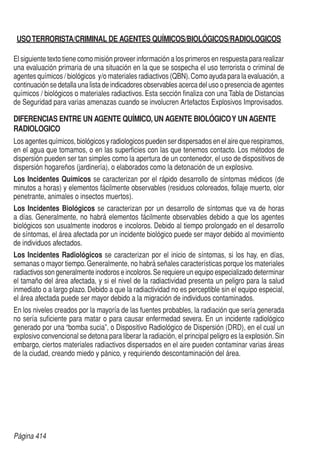 Página 414
USOTERRORISTA/CRIMINAL DE AGENTES QUÍMICOS/BIOLÓGICOS/RADIOLOGICOS
El siguiente texto tiene como misión proveer información a los primeros en respuesta para realizar
una evaluación primaria de una situación en la que se sospecha el uso terrorista o criminal de
agentes químicos / biológicos y/o materiales radiactivos (QBN).Como ayuda para la evaluación, a
continuación se detalla una lista de indicadores observables acerca del uso o presencia de agentes
químicos / biológicos o materiales radiactivos. Esta sección finaliza con una Tabla de Distancias
de Seguridad para varias amenazas cuando se involucren Artefactos Explosivos Improvisados.
DIFERENCIAS ENTRE UN AGENTE QUÍMICO, UN AGENTE BIOLÓGICOY UN AGENTE
RADIOLOGICO
Los agentes químicos, biológicos y radiologicos pueden ser dispersados en el aire que respiramos,
en el agua que tomamos, o en las superficies con las que tenemos contacto. Los métodos de
dispersión pueden ser tan simples como la apertura de un contenedor, el uso de dispositivos de
dispersión hogareños (jardinería), o elaborados como la detonación de un explosivo.
Los Incidentes Químicos se caracterizan por el rápido desarrollo de síntomas médicos (de
minutos a horas) y elementos fácilmente observables (residuos coloreados, follaje muerto, olor
penetrante, animales o insectos muertos).
Los Incidentes Biológicos se caracterizan por un desarrollo de síntomas que va de horas
a días. Generalmente, no habrá elementos fácilmente observables debido a que los agentes
biológicos son usualmente inodoros e incoloros. Debido al tiempo prolongado en el desarrollo
de síntomas, el área afectada por un incidente biológico puede ser mayor debido al movimiento
de individuos afectados.
Los Incidentes Radiológicos se caracterizan por el inicio de síntomas, si los hay, en días,
semanas o mayor tiempo.Generalmente, no habrá señales características porque los materiales
radiactivos son generalmente inodoros e incoloros.Se requiere un equipo especializado determinar
el tamaño del área afectada, y si el nivel de la radiactividad presenta un peligro para la salud
inmediato o a largo plazo. Debido a que la radiactividad no es perceptible sin el equipo especial,
el área afectada puede ser mayor debido a la migración de individuos contaminados.
En los niveles creados por la mayoría de las fuentes probables, la radiación que sería generada
no sería suficiente para matar o para causar enfermedad severa. En un incidente radiológico
generado por una “bomba sucia”, o Dispositivo Radiológico de Dispersión (DRD), en el cual un
explosivo convencional se detona para liberar la radiación, el principal peligro es la explosión.Sin
embargo, ciertos materiales radiactivos dispersados en el aire pueden contaminar varias áreas
de la ciudad, creando miedo y pánico, y requiriendo descontaminación del área.
 