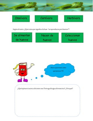 Segúnel texto:¿Quécreesque significa lafrase “sereproducen porhuevos”?
Omnívoro Carnívoro Herbívoro
Se alimentan
de huevos
Nacen de
huevos
Coleccionan
huevos
Ahoraqueremossaber
quépiensasTÚ
¿Quéopinastúacerca detener una Tortugadeagua demascota? ¿Porqué?
 