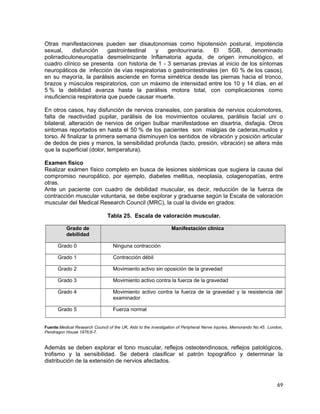 guia_clinica_medicina_interna_v1.pdf