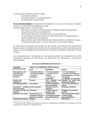 22
La Evaluación diagnóstica inicial, utiliza :
- la entrevista dirigida,
- el exámen clínico y, ocasionalmente,
- los exámenes de laboratorio.
En la entrevista dirigida es fundamental establecer un vínculo de confianza y respeto
entre el consultante y el profesional a cargo.
Ayuda a lograr ese fin, si la entrevista :
- permite al consultante, tiempos para la reflexión sobre las preguntas o
propuestas que hace el profesional;
- tolera cierto grado de contradicciones o inconsistencias;
- en ocasiones, posterga la obtención de información no indispensable, si
genera resistencias y, en general,
- deja a la libre pero informada decisión del consultante, el camino a seguir,
sin cerrar la puerta para un nuevo contacto en otra oportunidad.
Un instrumento opcional, que puede ser de ayuda, es la Escala de Compromiso
Biopsicosocial. Su finalidad es dimensionar la severidad del cuadro, identificar puntos
fuertes y puntos débiles para la intervención, predecir pronóstico e identificar metas
a lograr.
Las categorías leve y moderado en esta escala pueden ser atendidos en la APS.
Cuando se identifica el nivel severo, es señal para una derivación a tratamiento
especializado.
ESCALA DE COMPROMISO BIOPSICOSOCIAL 16.
GRADO DE COMPROMISO BIOPSICOSOCIALVARIABLES
BIOPSICOSOCIALES
Leve Moderado Severo
Tipo sustancias, vía
administración y
frecuencia de
consumo
- Una sola sustancia
- En forma esporádica
- vía oral, o
respiratoria
- 2 ó más sustancias
- semanal o fin de
semana
- vía oral y/o
respiratoria
- 2 ó más sustancias
- consumo en la semana y
fines de semana, con crisis
de ingestión
- se agrega vía inyectable
Síndrome de
abstinencia
Ausente Con molestias que
puede controlar
Requiere de ayuda para
tolerar las molestias
Patología psiquiátrica Descartada Trastorno psiquiátrico
leve a moderado
Con trastorno psiquiátrico
severo
Percepción molestias
físicas asociadas
Leves o ausentes Presentes, pero no
limitantes
Presentes y limitantes
Contexto del motivo de
consulta
Voluntario Condicionado por
familia u otros
Obligado por demanda
judicial
Motivación al cambio Convincente en su
propósito de iniciar un
proceso de cambio
Ambivalente y
contradictoria (etapa
de contemplación)
muy contradictoria, débil o
ausente (etapa
precontemplativa)
Tratamientos anteriores Ninguno 1 o 3 Más de tres
16
Esta tabla ha sido utilizada en la experiencia nacional y su utilidad parece satisfactoria, sin embargo, no ha sido
sometida a una evaluación y validación formal.
 