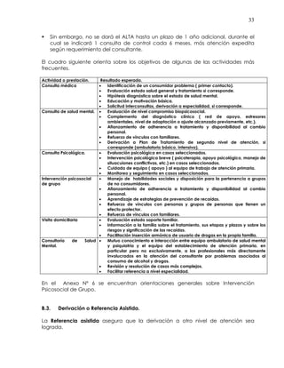 33
Sin embargo, no se dará el ALTA hasta un plazo de 1 año adicional, durante el
cual se indicará 1 consulta de control cada 6 meses, más atención expedita
según requerimiento del consultante.
El cuadro siguiente orienta sobre los objetivos de algunas de las actividades más
frecuentes.
Actividad o prestación. Resultado esperado.
Consulta médica • Identificación de un consumidor problema ( primer contacto).
• Evaluación estado salud general y tratamiento si corresponde.
• Hipótesis diagnóstica sobre el estado de salud mental.
• Educación y motivación básica.
• Solicitud interconsultas, derivación a especialidad, si corresponde.
Consulta de salud mental. • Evaluación de nivel compromiso biopsicosocial.
• Complemento del diagnóstico clínico ( red de apoyo, estresores
ambientales, nivel de adaptación o ajuste alcanzado previamente, etc.).
• Afianzamiento de adherencia a tratamiento y disponibilidad al cambio
personal.
• Refuerzo de vínculos con familiares.
• Derivación a Plan de Tratamiento de segundo nivel de atención, si
corresponde (ambulatorio básico, intensivo).
Consulta Psicológica. • Evaluación psicológica en casos seleccionados.
• Intervención psicológica breve ( psicoterapia, apoyo psicológico, manejo de
situacuiones conflictivas, etc.) en casos seleccionados.
• Cuidado de equipo ( apoyo ) al equipo de trabajo de atención primaria.
• Monitoreo y seguimiento en casos seleccionados.
Intervención psicosocial
de grupo
• Manejo de habilidades sociales y disposición para la pertenencia a grupos
de no consumidores.
• Afianzamiento de adherencia a tratamiento y disponibilidad al cambio
personal.
• Aprendizaje de estrategias de prevención de recaídas.
• Refuerzo de vínculos con personas y grupos de personas que tienen un
efecto protector.
• Refuerzo de vínculos con familiares.
Visita domiciliaria • Evaluación estado soporte familiar.
• Información a la familia sobre el tratamiento, sus etapas y plazos y sobre los
riesgos y significación de las recaídas.
• Facilitación inserción armónica de usuario de drogas en la propia familia.
Consultoría de Salud
Mental.
• Mutuo conocimiento e interacción entre equipo ambulatorio de salud mental
y psiquiatría y el equipo del establecimiento de atención primaria, en
particular pero no exclusivamente, a los profesionales más directamente
involucrados en la atención del consultante por problemas asociados al
consumo de alcohol y drogas.
• Revisión y resolución de casos más complejos.
• Facilitar referencia a nivel especialidad.
En el Anexo Nº 6 se encuentran orientaciones generales sobre Intervención
Psicosocial de Grupo.
B.3. Derivación o Referencia Asistida.
La Referencia asistida asegura que la derivación a otro nivel de atención sea
lograda.
 
