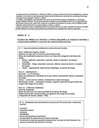 48
Su elaboración fue solicitada en 1982 por la OMS a un grupo internacional de investigadores, quienes
realizaron un estudio en seis países para seleccionar los ítemes de otros test de screening ( Noruega,
Australia, Kenia, Bulgaria, México, y EEUU).
La validez, sensibilidad, especificidad de cada uno de los itemes fueron estudiados y calculados
según múltiples criterios. Las diversas pruebas mostraron una sensibilidad de 0,9 y una especificidad
de 0,8 para el punto de corte en 8. Luego de su publicación primera en el año 1993, el AUDIT ha sido
validado adicionalmente en muchos lugares, países y culturas.
Luego de estudios sobre confiabilidad interna que demostraron una alta consistencia interna, el AUDIT
ha sido utilizado con éxito, para estudios de prevalencia en poblaciones clínicas y general.
ANEXO N° 3.
Cuadros de utilidad con síntomas y criterios diagnóstico de trastornos mentales y
conductuales debidos a consumo de sustancias psicoactivas.
N ° 4 . Manifestaciones del Síndrome de privación Cocaína.
Estado de ánimo disfórico y dos o más de los siguientes cambios fisiológicos
que aparecen pocas horas o días después de einterrumpior o disminuir el
consumo prolongado e intenso de cocaína :
- fatiga,
- sueños vívidos y desagradables,
- insomnio o hipersomnia,
- aumento del apetito,
- inhibición o agitación psicomotora.
Los síntomas anteriores causanun malestar clínicamente significativo o un
deterioro en la capacidad laboral, social, o de otras áreas importantes de la
actividad del sujeto.
Los
Los síntomas no son debidos a otra enfermedad médica ni mental.
( Adaptado de Criterios diagnóstico del Diagnostic Statistic Manual, DSM IV , APA. USA).
N ° 1. Fases de síndrome abstinencia o privación de Cocaína.
Fase I (Astinencia Aguda. Crash) :
Aparece al cabo de 6 a 12 horas y dura hasta 4 días.
Etapa de hundimiento psíquico y físico con reducción progresivo del deseo de
droga.
Inicios : agitación, depresión, anorexia, deseo compulsivo de droga (
craving).
Intermedio : fatiga, depresión, anorexia, disforia, deseo de dormir, no deseo
de droga.
Tardío : agotamiento, hipersomnia, hiperfagia, no deseo de droga.
Fase II (Abstinencia) :
Duración : 1 a 10 semanas.
Etapa de abstinencia retardada en la que vuelve a presentarse deseo compulsivo
de droga.
Inicios : sueño normal, eutimia, ansiedad leve, deseo de droga.
Intermedio y tardío : anhedonia, anergia, angustia, aparición de gran deseo de
droga ( alto riesgo de recaída).
Fase III. ( Extinción indefinida) :
Duración indefinida.
Etapa de extinción con crisis esporádicas de deseo de droga.
Existen situaciones condicionadas que generan alto riesgo de recaídas.
( Adaptado de Gawin y Kleber, 1986).
N ° 2. Manifestaciones del Síndrome de privación THC (Cannabis, marihuana,
hachís).
Insomnio,
Inquietud motora,
anorexia,
irritabilidad.
No son de apariencia alarmante.
Incapacidad de abstenerse por deseo de droga.
Incremento conductas agresivas inespecíficas, las que son más intensas si se
asocia a privación de alcohol o cocaína.
 