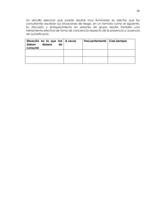 58
Un sencillo ejercicio que puede resultar muy iluminador es solicitar que los
consultantes escriban sus situaciones de riesgo, en un formato como el siguiente.
Su discusión y enriquecimiento en sesiones de grupo resulta también una
herramienta efectiva de toma de conciencia respecto de la presencia o ausencia
de autoeficacia.
Situación en la que me
daban deseos de
consumir
A veces Frecuentemente Casi siempre
 