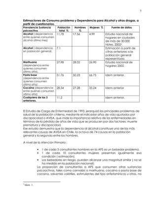 7
Estimaciones de Consumo problema y Dependencia para Alcohol y otras drogas, a
partir de cuestionarios.
Prevalencia Sustancia
psicoactiva
Población
total %
Hombres
%
Mujeres % Fuente de datos.
Alcohol ( dependencia
entre quienes consumen
alcohol último mes)
11.78 17.56 4.99 Estudio nacional de
hogares en ciudades
de más de 30.000
hbtes. 20025.
Alcohol ( dependencia,
en población general).
7.1 Estimación a partir de
cifras anteriores a la
población general
representada.
Marihuana
(dependencia entre
quienes consumen
último año).
27.98 28.02 26.90 Estudio nacional de
hogares 2002.
Pasta base
(dependencia entre
quienes consumen
último año)
51.76 50.23 66.75 Idem anterior.
Cocaína (dependencia
entre quienes consumen
último año)
28.54 27.28 35.24 Idem anterior
Cualquiera de las 3
anteriores.
11.2 Idem anterior.
El Estudio de Carga de Enfermedad de 1993, jerarquizó los principales problemas de
salud de la población chilena, mediante el indicador años de vida ajustados por
discapacidad o AVISA, que mide la importancia relativa de las enfermedades en
términos de la pérdida de años de vida que se producen por dos factores: muerte
prematura y discapacidad.
Ese estudio demuestra que la dependencia al alcohol constituye una de las más
relevantes causas de AVISA en Chile, la octava de 74 causas en la población
general y la segunda entre los hombres.
A nivel de la Atención Primaria :
1 de cada 3 consultantes hombres en la APS es un bebedor problema.
1 de cada 10 consultantes mujeres presentan igualmente esa
condición ( estimación).
Los bebedores en riesgo, pueden alcanzar una magnitud similar ( no se
ha medido en la población nacional).
La proporción de consultantes a APS que consumen otras sustancias
psicoactivas, tales como cannabis o marihuana, cocaína o pasta base de
cocaína, solventes volátiles, estimulantes del tipo anfetamínicos u otros, no
5
Idem 1.
 