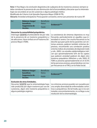 Guia clinica para el manejo de ansiedad (1) | PDF