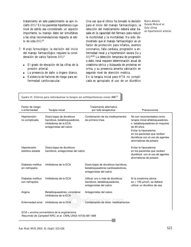 Guia clinica para hipertension imss Guia clinica para hipertension imss