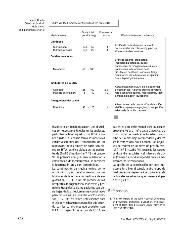 Guia clinica para hipertension imss Guia clinica para hipertension imss