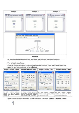 Guia cmap tools | PDF