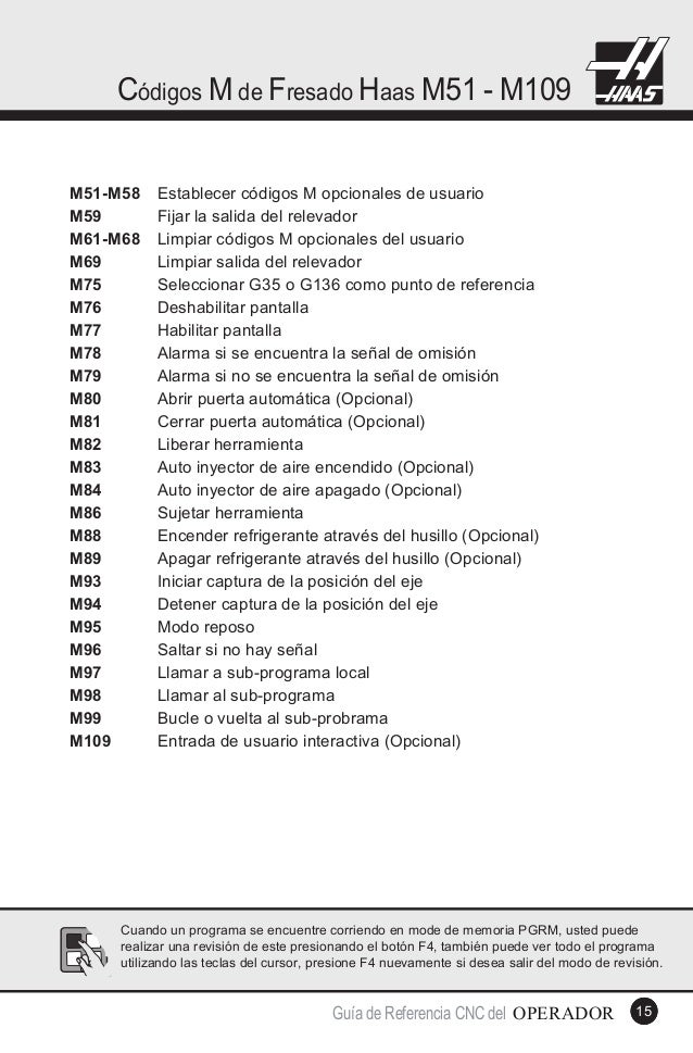 M97 Auto - Best Car Update 2019-2020 by TheStellarCafe