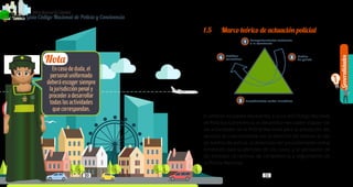 L ib
e rtad y Or d
en
Generalidades
1
30 31
PolicíaNacionaldeColombia
Guía Código Nacional de Policía y Convivencia
1.5 	 Marco teórico de actuación policial
El anterior esquema representa, a la luz del Código Nacional
de Policía y Convivencia, el desarrollo –en cuatro etapas– de
las actividades de la Policía Nacional para la prestación del
servicio, el cual comienza con la atención del motivo, el uso
de medios de policía, el desarrollo del procedimiento verbal
inmediato para la atención de los casos, y la aplicación de
las medidas correctivas de competencia y seguimiento de
la Policía Nacional.
En caso de duda, el
personal uniformado
deberá escoger siempre
la jurisdicción penal y
proceder a desarrollar
todas las actividades
que correspondan.
Nota
Comportamientos contrarios
a la conviencia
Procedimiento verbal inmediato
1
3
Medios
de policía
2Medidas
correctivas4
 