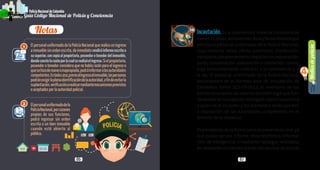 Notas
1
2
Mediosdepolicía
4
86 87
PolicíaNacionaldeColombia
Guía Código Nacional de Policía y Convivencia
PolicíaNacionaldeColombia
Guía Código Nacional de Policía y Convivencia
Incautación.Es la aprehensión material transitoria de
bienesmuebles,semovientes,florayfaunasilvestreque
efectúa el personal uniformado de la Policía Nacional,
cuya tenencia, venta, oferta, suministro, distribución,
transporte,almacenamiento,importación,exportación,
porte, conservación, elaboración o utilización, consti-
tuya comportamiento contrario a la convivencia y a
la ley. El personal uniformado de la Policía Nacional
documentará en el formato Acta de Incautación de
Elementos Varios 1CS-FR-0014 el inventario de los
bienes incautados, las razones de orden legal que fun-
damentan la incautación, entregará copia a la persona
a quien se le incauten y los elementos serán puestos
a disposición de las autoridades competentes en el
término de la distancia.
Dependiendo de la forma como se presenta el caso, ya
que puede ser por informe, línea telefónica, informa-
ción de inteligencia, o mediante hallazgos realizados
en desarrollo de labores diarias del servicio de policía
ElpersonaluniformadodelaPolicíaNacionalquerealiceuningreso
ainmueblesinordenescrita,deinmediatorendiráinformeescritoa
susuperior,concopiaalpropietario,poseedorotenedordelinmueble,
dondeconstelarazónporlacualserealizóelingreso.Sielpropietario,
poseedor o tenedor considera que no había razón para el ingreso o
quesehizodemanerainapropiada,podráinformaralasautoridades
competentes.Entodocaso,previoalingresoalinmueble,laspersonas
podránexigirlaplenaidentificacióndelaautoridad,afindeevitarla
suplantación,verificaciónarealizarmediantemecanismosprovistos
o aceptados por la autoridad policial.
Elpersonaluniformadodela
PolicíaNacional,porrazones
propias de sus funciones,
podrá ingresar sin orden
escrita a un bien inmueble
cuando esté abierto al
público.
10
 