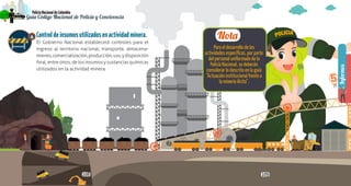 108 109
PolicíaNacionaldeColombia
Guía Código Nacional de Policía y Convivencia
Informes
PolicíaNacionaldeColombia
Guía Código Nacional de Policía
5
Controldeinsumosutilizadosenactividadminera.
El Gobierno Nacional establecerá controles para el
ingreso al territorio nacional, transporte, almacena-
miento,comercialización,producción,uso,ydisposición
final, entre otros, de los insumos y sustancias químicas
utilizados en la actividad minera.
4 Nota
Para el desarrollo de las
actividades específicas, por parte
del personal uniformado de la
Policía Nacional, se deberán
considerar lo descrito en la guía
“Actuación institucional frente a
la minería ilícita”.
 