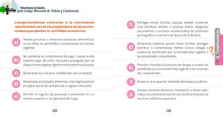 128 129
Complementarios
PolicíaNacionaldeColombia
7
Guía Código Nacional de Policía y Convivencia
Entregar, enviar, facilitar, alquilar, vender, comercia-
lizar, distribuir, exhibir, o publicar textos, imágenes,
documentos, o archivos audiovisuales de contenido
pornográfico a menores de dieciocho (18) años.
Almacenar, elaborar, poseer, tener, facilitar, entregar,
distribuir o comercializar, bienes ilícitos, drogas o
sustancias prohibidas por la normatividad vigente o
las autoridades competentes.
Permitir o facilitar el consumo de drogas o sustancias
prohibidas por la normatividad vigente o las autorida-
des competentes.
Propiciar la ocupación indebida del espacio público.
Instalar servicios eléctricos, hidráulicos u otros espe-
ciales, sin previa autorización escrita de la empresa de
servicios públicos respectiva.
Comportamientos contrarios a la convivencia
relacionados con el incumplimiento de la norma-
tividad que afectan la actividad económica
Vender, procesar o almacenar productos alimenticios
en los sitios no permitidos o contrariando las normas
vigentes.
No presentar el comprobante de pago, cuando a ello
hubiere lugar, de obras musicales protegidas por las
disposicioneslegalesvigentessobrederechosdeautor.
Quebrantar los horarios establecidos por el alcalde.
Desarrollar actividades diferentes a las registradas en
el objeto social de la matrícula o registro mercantil.
Permitir el ingreso de personas o elementos en un
número superior a la capacidad del lugar.
a)
f)
g)
h)
i)
j)
b)
c)
d)
e)
 