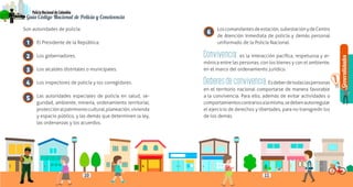 Generalidades
1
10 11
PolicíaNacionaldeColombia
Guía Código Nacional de Policía y Convivencia
1
3
5
2
4
6
Son autoridades de policía:
El Presidente de la República.
Los gobernadores.
Los alcaldes distritales o municipales.
Los inspectores de policía y los corregidores.
Las autoridades especiales de policía en salud, se-
guridad, ambiente, minería, ordenamiento territorial,
protecciónalpatrimoniocultural,planeación,vivienda
y espacio público, y las demás que determinen la ley,
las ordenanzas y los acuerdos.
Loscomandantesdeestación,subestaciónydeCentro
de Atención Inmediata de policía y demás personal
uniformado de la Policía Nacional.
Convivencia: es la interacción pacífica, respetuosa y ar-
mónica entre las personas, con los bienes y con el ambiente,
en el marco del ordenamiento jurídico.
Deberesdeconvivencia.Esdeberdetodaslaspersonas
en el territorio nacional comportarse de manera favorable
a la convivencia. Para ello, además de evitar actividades o
comportamientoscontrariosalamisma,sedebenautorregular
el ejercicio de derechos y libertades, para no transgredir los
de los demás.
 