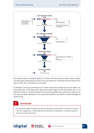 De les visites als clients 	                                   Guia del comerç electrònic




Com podem observar, Google Analytics no només ens mostra quantes visites arriben a cadas-
cun dels passos del procés de compra, sinó que també ens mostra les fonts de trànsit de ca-
dascun d’ells, tant a l’entrada com a la sortida.

En definitiva, l’embut de conversió és una manera molt potent de detectar punts de millora i ex-
treure altres tipus d’informació molt valuosa pel nostre negoci en línia. No obstant això, no es
tracta de muntar un nombre d’embuts de conversió desorbitat sinó que hem de crear els em-
buts que ens resultin rellevants a l’hora de prendre decisions que afectin la nostra estratègia de
venda en línia.



  !      DESTAQUEM

   El programa analític de webs permet de dibuixar la piràmide de conversió d’usuaris
   i fer-ne el seguiment. També permet de descobrir problemes i controlar posterior-
   ment que s’han solucionat.




                                                                                                     45
 