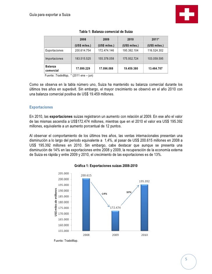 cuando solicitar bono social endesa ideias de banner promocional