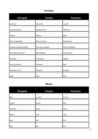Feriados
Português Francês Pronúncia
Ano Novo Nouvel An nuvé lã
Sexta-feira Santa Vendredi Saint vãdredi çã
Páscoa Pâques páke
Dia do Trabalhador Fête du Travail féte dü trávái
Festa da Libertação (08/05) Fête de la Libération féte de lá libêráçiõ
Festa Nacional (14/07) Fête Nationale féte náçiónále
Assunção Assomption áçõpçiõ
Todos-os-Santos Toussaint tuçã
Armistício (11/11) Armistice ármiçtiçe
Natal Noël nóél
Meses
Português Francês Pronúncia
Mês Le mois le muá
Janeiro janvier jãviê
Fevereiro février fêvriê
Março mars márç
Abril avril ávril
Maio mai mé
17
 