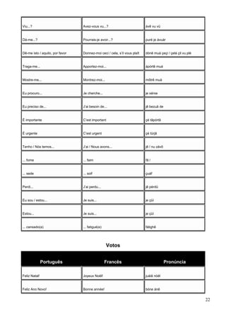 Viu...? Avez-vous vu...? ávê vu vü
Dá-me...? Pourrais-je avoir...? puré je ávuár
Dê-me isto / aquilo, por favor Donnez-moi ceci / cela, s’il vous plaît dónê muá çeçi / çelá çil vu plé
Traga-me... Apportez-moi... ápórtê muá
Mostre-me... Montrez-moi... mõtrê muá
Eu procuro... Je cherche... je xérxe
Eu preciso de... J’ai besoin de... jê bezuã de
É importante C’est important çé tãpórtã
É urgente C’est urgent çé türjã
Tenho / Nós temos... J’ai / Nous avons... jê / nu závõ
... fome ... faim fã /
... sede ... soif çuáf
Perdi... J’ai perdu... jê pérdü
Eu sou / estou... Je suis... je çüí
Estou... Je suis... je çüí
... cansado(a) ... fatigué(e) fátighê
Votos
Português Francês Pronúncia
Feliz Natal! Joyeux Noël! juáiâ nóél
Feliz Ano Novo! Bonne année! bóne ánê
22
 
