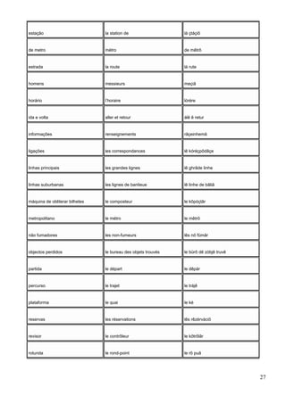 estação la station de lá çtáçiõ
de metro métro de mêtrô
estrada la route lá rute
homens messieurs meçiâ
horário l’horaire lórére
ida e volta aller et retour álê ê retur
informações renseignements rãçeinhemã
ligações les correspondances lê kóréçpõdãçe
linhas principais les grandes lignes lê ghrãde linhe
linhas suburbanas les lignes de banlieue lê linhe de bãliâ
máquina de obliterar bilhetes le composteur le kõpóçtâr
metropolitano le métro le mêtrô
não fumadores les non-fumeurs lês nõ fümâr
objectos perdidos le bureau des objets trouvés le bürô dê zóbjê truvê
partida le départ le dêpár
percurso le trajet le trájê
plataforma le quai le ké
reservas les réservations lês rêzérváciõ
revisor le contrôleur le kõtrôlâr
rotunda le rond-point le rõ puã
27
 