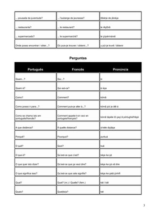 ... pousada da juventude? ... l’auberge de jeunesse? lôbérje de jânéçe
... restaurante? ... le restaurant? le rêçtôrã
... supermercado? ... le supermarché? le çüpérmárxê
Onde posso encontrar / obter...? Où puis-je trouver / obtenir...? u püi je truvê / óbtenir
Perguntas
Português Francês Pronúncia
Quem...? Qui...? ki
Quem é? Qui est-ce? ki éçe
Como? Comment? kómã
Como posso ir para...? Comment puis-je aller à...? kómã püi je álê á
Como se chama isto em
português/francês?
Comment appele-t-on ceci en
portugais/français?
kómã tápéle tõ çeçi ã pórtughé/frãçé
A que distância? À quelle distance? à kéle diçtãçe
Porquê? Pourquoi? purkuá
O quê? Quoi? kuá
O que é? Qu’est-ce que c’est? kéçe ke çé
O que quer isto dizer? Qu’est-ce que ça veut dire? kéçe ke çá vâ dire
O que significa isso? Qu’est-ce que cela signifie? kéçe ke çelá çinhifi
Qual? Quel? (m.) / Quelle? (fem.) kél / kél
Quais? Quel(le)s? kél
3
 