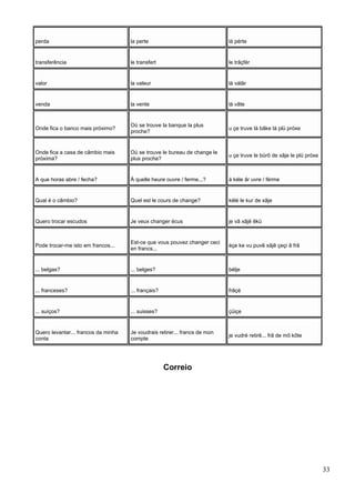 perda la perte lá pérte
transferência le transfert le trãçfér
valor la valeur lá válâr
venda la vente lá vãte
Onde fica o banco mais próximo?
Où se trouve la banque la plus
proche?
u çe truve lá bãke lá plü próxe
Onde fica a casa de câmbio mais
próxima?
Où se trouve le bureau de change le
plus proche?
u çe truve le bürô de xãje le plü próxe
A que horas abre / fecha? À quelle heure ouvre / ferme...? á kéle âr uvre / férme
Qual é o câmbio? Quel est le cours de change? kélé le kur de xâje
Quero trocar escudos Je veux changer écus je vâ xãjê êkü
Pode trocar-me isto em francos...
Est-ce que vous pouvez changer ceci
en francs...
éçe ke vu puvê xãjê çeçi ã frã
... belgas? ... belges? bélje
... franceses? ... français? frãçé
... suíços? ... suisses? çüiçe
Quero levantar... francos da minha
conta
Je voudrais retirer... francs de mon
compte
je vudré retirê... frã de mõ kõte
Correio
33
 