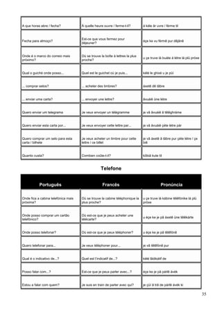A que horas abre / fecha? À quelle heure ouvre / ferme-t-il? á kéle âr uvre / férme til
Fecha para almoço?
Est-ce que vous fermez pour
déjeuner?
éçe ke vu férmê pur dêjânê
Onde é o marco do correio mais
próximo?
Où se trouve la boîte à lettres la plus
proche?
u çe truve lá buáte á létre lá plü próxe
Qual o guiché onde posso... Quel est le guichet où je puis... kélé le ghixé u je püí
... comprar selos? ... acheter des timbres? áxetê dê tãbre
... enviar uma carta? ... envoyer une lettre? ãvuáiê üne létre
Quero enviar um telegrama Je veux envoyer un télégramme je vâ ãvuáiê ã têlêghráme
Quero enviar esta carta por... Je veux envoyer cette lettre par... je vã ãvuáiê çéte létre pár
Quero comprar um selo para esta
carta / bilhete
Je veux acheter un timbre pour cette
lettre / ce billet
je vâ áxetê ã tãbre pur çéte létre / çe
biê
Quanto custa? Combien coûte-t-il? kõbiã kute til
Telefone
Português Francês Pronúncia
Onde fica a cabina telefónica mais
próxima?
Où se trouve la cabine téléphonique la
plus proche?
u çe truve lá kábine têlêfónike lá plü
próxe
Onde posso comprar um cartão
telefónico?
Où est-ce que je peux acheter une
télécarte?
u éçe ke je pâ áxetê üne têlêkárte
Onde posso telefonar? Où est-ce que je peux téléphoner? u éçe ke je pâ têlêfónê
Quero telefonar para... Je veux téléphoner pour... je vâ têlêfónê pur
Qual é o indicativo de...? Quel est l’indicatif de...? kélé lãdikátif de
Posso falar com...? Est-ce que je peux parler avec...? éçe ke je pâ párlê ávék
Estou a falar com quem? Je suis en train de parler avec qui? je çüí ã trã de párlê ávék ki
35
 