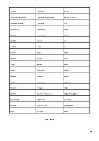 ... discos ... disquaire diçkére
... instrumentos musicais ... instruments de musique ãçtrümã de müzike
... jornais e revistas ... journaux jurnô
... lembranças ... souvenirs çuvenir
... roupas ... habillement ábiemã
... tecidos ... tissus tiçü
... vinhos ... vins vã
Mercado Marché márxê
Mercearia Épicerie êpiçeri
Oculista Opticien óptiçiã
Padaria Boulangerie bulãjeri
Papelaria Papeterie pápeteri
Peixaria Poissonnerie puáçóneri
Relojoaria Horlogerie órlójeri
Sapataria Magasin de chaussures mágházã de xôçüre
Supermercado Supermarché çüpérmárxê
Tabacaria Bureau de tabac burô de tábák
Talho Boucherie buxeri
Na Loja
48
 