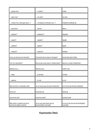 ... ajudar-me? ... m’aider? mêdê
... dizer-me? ... me dire? me dire
... indicar-me a direcção para...? ... m’indiquer la direction de...? mãdikê lá dirékçiõ de
... escrever? ... écrire? êkrire
... explicar? ... expliquer? ékçplikê
... repetir? ... répéter? rêpêtê
... soletrar? ... épeler? êpelê
... traduzir? ... traduire? trádüire
Como se diz isso em francês? Comment dit-on cela en français? kómã ditõ çelá ã frãçé
Tem um dicionário? Est-ce que vous avez un dictionnaire? éçe ke vu závê ã dikçiónére
Mostre-me a... Montrez-moi... mõtrê muá
... frase ... la phrase lá fráze
... palavra ... le mot le mô
Não encontro a tradução certa Je ne trouve pas la bonne traduction je ne truve pá lá bóne trádükçiõ
Como se Comment se kómã çe
pronuncia isto? prononce cela? prónõçe çelá
Não tenho a certeza de que a
pronúncia esteja correcta
Je ne suis pas sûr(e) que la
prononciation soit juste
je ne çüí pá çüre ke lá prónõçiáçiõ
çuá jüçte
Expressões Úteis
5
 