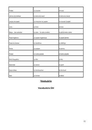 Fralda La couche lá kuxe
Lâmina de barbear La lame de rasoir lá láme de rázuár
Lenços de papel Le mouchoir en papier le muxuár ã pápiê
Livro Le livre le livre
Mapa... das estradas Le plan... la carte routière le plã lá kárte rutiére
Papel higiénico Le papier hygiénique le pápiê ijiénike
Pasta de dentes Le dentifrice le dãtifriçe
Pente Le peigne le pénhe
Postal La carte postale lá kárte póçtále
Rolo fotográfico Le film le film
Sabonete Le savon le çávõ
Saca-rolhas Le tire-bouchon le tire buxõ
Selo Le timbre le tãbre
Vestuário
Vocabulário Útil
52
 