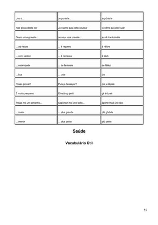 Uso o... Je porte le... je pórte le
Não gosto desta cor Je n’aime pas cette couleur je néme pá çéte kulâr
Quero uma gravata... Je veux une cravate... je vâ üne kráváte
... às riscas ... à rayures á ráiüre
... com xadrez ... à carreaux á kárô
... estampada ... de fantaisie de fãtézi
... lisa ... unie üni
Posso provar? Puis-je l’essayer? püi je lêçáié
É muito pequeno C’est trop petit çé trô peti
Traga-me um tamanho... Apportez-moi une taille... ápórtê muá üne táie
... maior ... plus grande plü ghrãde
... menor ... plus petite plü petite
Saúde
Vocabulário Útil
55
 