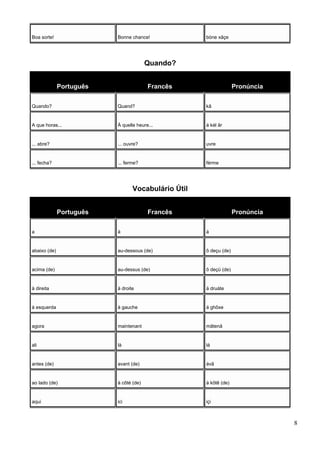 Boa sorte! Bonne chance! bóne xãçe
Quando?
Português Francês Pronúncia
Quando? Quand? kã
A que horas... À quelle heure... á kél âr
... abre? ... ouvre? uvre
... fecha? ... ferme? férme
Vocabulário Útil
Português Francês Pronúncia
a à á
abaixo (de) au-dessous (de) ô deçu (de)
acima (de) au-dessus (de) ô deçü (de)
à direita à droite á druáte
à esquerda à gauche á ghôxe
agora maintenant mãtenã
ali là lá
antes (de) avant (de) ávã
ao lado (de) à côté (de) á kôtê (de)
aqui ici içi
8
 