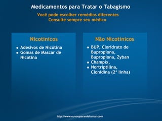 Guia Completo De Medicamentos