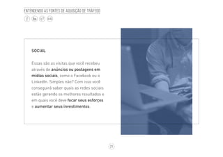 21
BLOG
Entendendo as fontes de aquisição de tráfego
SOCIAL
Essas são as visitas que você recebeu
através de anúncios ou postagens em
mídias sociais, como o Facebook ou o
LinkedIn. Simples não? Com isso você
conseguirá saber quais as redes sociais
estão gerando os melhores resultados e
em quais você deve focar seus esforços
e aumentar seus investimentos.
 