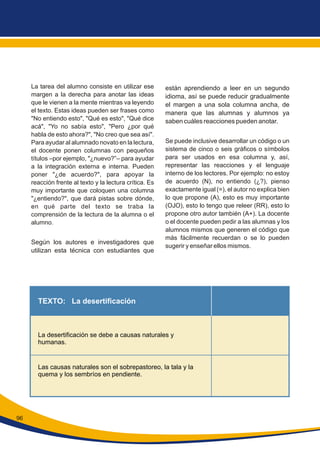 96
La tarea del alumno consiste en utilizar ese
margen a la derecha para anotar las ideas
que le vienen a la mente mientras va leyendo
el texto. Estas ideas pueden ser frases como
"No entiendo esto", "Qué es esto", "Qué dice
acá", "Yo no sabía esto", "Pero ¿por qué
habla de esto ahora?", "No creo que sea así".
Para ayudar al alumnado novato en la lectura,
el docente ponen columnas con pequeños
títulos –por ejemplo, "¿nuevo?”– para ayudar
a la integración externa e interna. Pueden
poner "¿de acuerdo?", para apoyar la
reacción frente al texto y la lectura crítica. Es
muy importante que coloquen una columna
"¿entiendo?", que dará pistas sobre dónde,
en qué parte del texto se traba la
comprensión de la lectura de la alumna o el
alumno.
Según los autores e investigadores que
utilizan esta técnica con estudiantes que
están aprendiendo a leer en un segundo
idioma, así se puede reducir gradualmente
el margen a una sola columna ancha, de
manera que las alumnas y alumnos ya
saben cuáles reacciones pueden anotar.
Se puede inclusive desarrollar un código o un
sistema de cinco o seis gráficos o símbolos
para ser usados en esa columna y, así,
representar las reacciones y el lenguaje
interno de los lectores. Por ejemplo: no estoy
de acuerdo (N), no entiendo (¿?), pienso
exactamente igual (=), el autor no explica bien
lo que propone (A), esto es muy importante
(OJO), esto lo tengo que releer (RR), esto lo
propone otro autor también (A+). La docente
o el docente pueden pedir a las alumnas y los
alumnos mismos que generen el código que
más fácilmente recuerdan o se lo pueden
sugerir y enseñar ellos mismos.
TEXTO: La desertificación
La desertificación se debe a causas naturales y
humanas.
Las causas naturales son el sobrepastoreo, la tala y la
quema y los sembríos en pendiente.
 