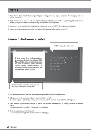 28 ECE-2009
TEXTO 2
Inferencia 1: ¿Dónde ocurren los hechos?
1	 Presentemos el segundo texto en un papelógrafo y entreguemos una copia a cada niño. Podemos proponer una
lectura silenciosa.
2	 De la misma manera como se hizo con el primer texto, escribamos la pregunta en la pizarra (“¿Dónde ocurren los
hechos?”). Dejemos que los niños respondan y anotemos todas sus respuestas.
3	 Volvamos a leer el texto con los niños y  juntos marquemos con un check ( ) las respuestas adecuadas.
4	 Luego, continuemos de manera similar con la segunda pregunta (“¿Qué querían comprar?”).
El lugar estaba lleno de latas, paquetes
y envolturas de todos los colores. Había
fideos, leche, arroz y varias cosas más.
Un señor muy robusto estaba colocando
algunos precios. Lamentablemente, no
pudimos comprar lo que queríamos. Las
mandarinas se habían agotado.
Dónde ocurren los hechos?
En el mercado
En una bodega
En la calle	
En una casa
En esta pregunta, podemos descartar las respuestas inadecuadas preguntando a los niños:
	 “¿En qué lugar podemos encontrar latas, envolturas, fideos y arroz?”.
	 En la calle es poco probable. Los niños podrían responder:“En la casa”, “En el mercado”, “En la bodega”, etc.
	 “Pero, además, hay un señor que escribe los precios. ¿En la casa le ponen precio a las cosas? ¿Dónde las cosas tienen
precio?” .
	 Los niños deberían responder:“En el mercado o en la bodega”.
	 “Entonces, ¿dónde ocurren los hechos?” .
	 Los niños deberían responder: “En el mercado o en la bodega”.
Subrayemos las partes del texto que nos
dan pistas para llegar a la respuesta.
Posibles respuestas de los niños
 