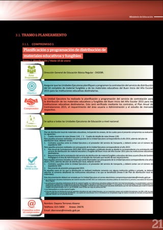 21
Ministerio de Educación
3.1. TRAMO 1: PLANEAMIENTO
3.1.1. COMPROMISO 1
Planificación y programación de distribución de
materiales educativos y fungibles
Área
Proponente
Dirección General de Educación Básica Regular - DIGEBR.
Objetivo
Asegurar que las Unidades Ejecutoras planifiquen y programen la contratación del servicio de distribución
del kit completo de material fungibles y de los materiales educativos del Buen Inicio del Año Escolar
2015 para las instituciones educativas destinatarias.
Compromiso
La Unidad Ejecutora ha realizado la planificación y programación del servicio de contratación para
la distribución de los materiales educativos y fungibles del Buen Inicio del Año Escolar 2015 para las
instituciones educativas destinatarias. Esto será verificado mediante los contratos, el Plan Anual de
Contrataciones 2015, el requerimiento del área usuaria a Administración y el estudio de mercado
respectivo.
Cobertura
Se aplica a todas las Unidades Ejecutoras de Educación a nivel nacional.
Medio de
Verificación
Plan de distribución local de materiales educativos, incluyendo los anexos, de los cuales para el presente compromiso se evaluarán
los siguientes:
1. Cuadro resumen de rutas (Anexo 11A) / 2. Cuadro de detalle de rutas (Anexo 11B)
Para aquellos procesos realizados con presupuesto de la Unidad Ejecutora correspondiente al año 2014, además del plan de
distribución local, deberán remitir:
1. Contratos suscritos entre la Unidad Ejecutora y el proveedor del servicio de transporte, y deberá contar con el número de
expediente SIAF.
Para aquellos procesos realizados con presupuesto de la Unidad Ejecutora correspondiente al año 2015:
1. Plan Anual de Contrataciones 2015 (PAC 2015) aprobado y publicado donde se detalle lo correspondiente a la contratación del
servicio de distribución de material educativo y fungible del Buen Inicio del Año Escolar 2015 para las instituciones educativas
destinatarias.
2. Requerimientodelacontratacióndelserviciodedistribucióndematerialfungibleyeducativodeláreausuaria(ÁreadeGestión
Pedagógica) al área de Administración y el estudio de mercado que resultó de ese requerimiento.
Para aquellos procesos iniciados en 2014 que serán financiados con presupuesto de la Unidad Ejecutora correspondiente a los años
2014 y 2015, además del plan de distribución local, deberán remitir:
1. Contratos suscritos entre la Unidad Ejecutora y el proveedor del servicio de transporte, y deberá contar con el número de
expediente SIAF.
2. Documento de previsión presupuestal 2015.
En aquellos casos en los que la distribución se realizará mediante convenio con alguna institución pública o privada, se deberá
adjuntar el convenio detallando las instituciones educativas a las que se beneficiará (Anexo 6 del Plan de distribución local de
materiales).
Esta documentación deberá ser enviada por la Unidad Ejecutora al correo electrónico compromisosmateriales@minedu.gob.pe
• Las instituciones educativas destinatarias del material educativo del BIAE 2015 son instituciones educativas públicas de inicial (Ciclo II), primaria y secundaria de Educación
Básica Regular.
• Las instituciones educativas destinatarias del kit de material fungible son instituciones educativas públicas del Ciclo II de inicial (escolarizadas y no escolarizadas) y primaria
(unidocentes y polidocentes multigrado) de Educación Básica Regular, ubicadas en distritos de los quintiles 1 y 2 de pobreza. En el caso del Callao y Tumbes corresponde a las
instituciones educativas que reciben Acompañamiento Pedagógico. El listado de estas instituciones educativas destinatarias que han sido focalizadas para recibir el material
fungible será proporcionado a las U.E. por la DIGEBR, sobre la base del mapa de pobreza del INEI.
• Lima Metropolitana no recibe material fungible.
• El formato del Plan de Distribución local de materiales educativos de cada Unidad Ejecutora, con sus respectivos anexos será remitido formalmente a las DRE o GRE de cada
regiónypublicadoenelportalwebdelMINEDU. Loscuadrosderutas(Anexos11Ay11B)deberánsercompletadosluegoderealizarelestudiodemercadocorrespondiente
y guardar relación con el contenido del plan.
Consultas sobre
el compromiso
Nombre: Dayana Terrones Alvarez
Teléfono: 615-5800 Anexo: 26676
Email: dterrones@minedu.gob.pe
Tramo 1: Planificación / Hasta 10 de enero
 
