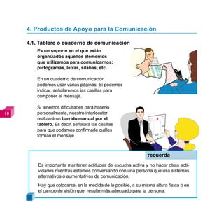 4. Productos de Apoyo para la Comunicación

     4.1. Tablero o cuaderno de comunicación
         Es un soporte en el que están
         organizados aquellos elementos
         que utilizamos para comunicarnos:
         pictogramas, letras, sílabas, etc.

         En un cuaderno de comunicación
         podemos usar varias páginas. Si podemos
         indicar, señalaremos las casillas para
         componer el mensaje.

         Si tenemos dificultades para hacerlo
0       personalmente, nuestro interlocutor
         realizará un barrido manual por el
         tablero. Es decir, señalará las casillas
         para que podamos confirmarle cuáles
         forman el mensaje.



                                                                recuerda
         Es importante mantener actitudes de escucha activa y no hacer otras acti-
         vidades mientras estemos conversando con una persona que usa sistemas
         alternativos o aumentativos de comunicación.
         Hay que colocarse, en la medida de lo posible, a su misma altura física o en
         el campo de visión que resulte más adecuado para la persona.
 