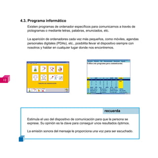 4.3. Programa informático
        Existen programas de ordenador específicos para comunicarnos a través de
        pictogramas o mediante letras, palabras, enunciados, etc.

        La aparición de ordenadores cada vez más pequeños, como móviles, agendas
        personales digitales (PDAs), etc., posibilita llevar el dispositivo siempre con
        nosotros y hablar en cualquier lugar donde nos encontremos.









                                                              recuerda

        Estimula el uso del dispositivo de comunicación para que la persona se
        exprese. Su opinión es la clave para conseguir unos resultados óptimos.

        La emisión sonora del mensaje le proporciona una voz para ser escuchado.
 