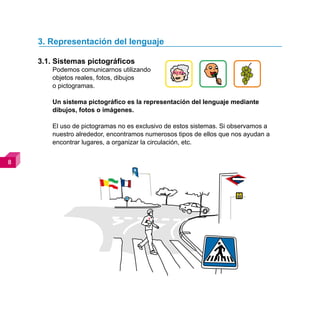 3. Representación del lenguaje

    3.1. Sistemas pictográficos
        Podemos comunicarnos utilizando
        objetos reales, fotos, dibujos
        o pictogramas.

        Un sistema pictográfico es la representación del lenguaje mediante
        dibujos, fotos o imágenes.

        El uso de pictogramas no es exclusivo de estos sistemas. Si observamos a
        nuestro alrededor, encontramos numerosos tipos de ellos que nos ayudan a
        encontrar lugares, a organizar la circulación, etc.



 