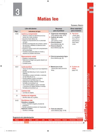33
Sugerencia de calendarización (3 semanas)
Marzo Abril Mayo Junio Julio Agosto Setiembre Octubre Noviembre Diciembre
41
Santillana
Unpasoadelante
Libro del alumno Recursos
para el profesor
Otros materiales
para el alumnoPágs. Indicadores de logro
34-36 Lectura y comprensión
• Observa y analiza los elementos de la ilus-
tración de un texto narrativo.
• Escucha el texto Matías lee.
• Predice el comportamiento de un personaje
del texto.
• Identifica al protagonista de la historia, ordena
las acciones y establece la diferencia entre
dos elementos.
• Expresa su opinión acerca del comportamiento
de los personajes.
• Transfiere situaciones dadas en el texto y
expresa sus posibles reacciones.
➤ Sugerencias metodológicas
(Guía didáctica págs. 42-43)
➤ Audición del cuento
Matías lee
(CD cuentos y rimas)
➤ Ficha de refuerzo 1
(Guía didáctica pág. 44)
➤ Ficha de refuerzo 2
(Guía didáctica pág. 45)
➤ Plan lector
¿Quién sigue
a un elefante?,
TERESA NOVOA.
Descubrimos.
Serie Verde
Limón.
37 Razonamiento verbal
• Establece comparaciones.
• Selecciona la imagen que guarda relación con
una propuesta.
• Completa series.
➤ Ficha de razonamiento lógico
(Guía didáctica pág. 46)
38-51 Lecto-escritura
• Asocia las letras m, p, l, s con sus respectivos
sonidos.
• Identifica las letras m, p, l, s en un grupo de
palabras.
• Lee palabras, grupos nominales y oraciones
con las letras m, p, l, s.
• Escribe palabras, grupos nominales y
oraciones con las letras m, p, l, s.
• Distingue las sílabas directas e inversas
formadas con las letras l y s.
• Lee y escribe palabras, grupos nominales
y oraciones con sílabas directas e inversas
formadas con las letras l y s.
➤ Material para el aula
Lámina para cada una de las
letras.
➤ Cuaderno de
trabajo
(págs. 6-9)
52 Leemos más
• Lee listas de objetos.
53 Análisis de imágenes
• Identifica datos de un gráfico.
54-55 Escribimos más
Gramática y ortografía
• Forma y escribe el singular y el plural de
sustantivos.
• Escribe sustantivos propios con mayúsculas.
Redacción creativa
• Escribe un mensaje.
➤ Ficha de evaluación
(Guía didáctica págs. 47-48)
Matías lee
TOLERANCIA. RESPETO
041_048U03GL1.indd 41041_048U03GL1.indd 41 2/16/06 5:31:24 PM2/16/06 5:31:24 PM
 