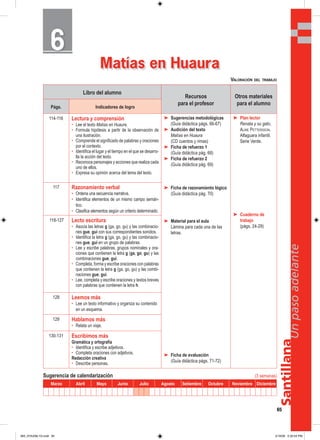 Santillana
65
Unpasoadelante
Matías en Huaura
Libro del alumno
Recursos
para el profesor
Otros materiales
para el alumno
Págs. Indicadores de logro
114-116 Lectura y comprensión
• Lee el texto Matías en Huaura.
• Formula hipótesis a partir de la observación de
una ilustración.
• Comprende el significado de palabras y oraciones
por el contexto.
• Identifica el lugar y el tiempo en el que se desarro-
lla la acción del texto.
• Reconoce personajes y acciones que realiza cada
uno de ellos.
• Expresa su opinión acerca del tema del texto.
➤ Sugerencias metodológicas
(Guía didáctica págs. 66-67)
➤ Audición del texto
Matías en Huaura
(CD cuentos y rimas)
➤ Ficha de refuerzo 1
(Guía didáctica pág. 68)
➤ Ficha de refuerzo 2
(Guía didáctica pág. 69)
➤ Ficha de razonamiento lógico
(Guía didáctica pág. 70)
➤ Material para el aula
Lámina para cada una de las
letras.
➤ Ficha de evaluación
(Guía didáctica págs. 71-72)
➤ Plan lector
Renata y su gato,
ALINE PETTERSSON.
Alfaguara infantil.
Serie Verde.
➤ Cuaderno de
trabajo
(págs. 24-29)
117 Razonamiento verbal
• Ordena una secuencia narrativa.
• Identifica elementos de un mismo campo semán-
tico.
• Clasifica elementos según un criterio determinado.
118-127 Lecto escritura
• Asocia las letras g (ga, go, gu) y las combinacio-
nes gue, gui con sus correspondientes sonidos.
• Identifica la letra g (ga, go, gu) y las combinacio-
nes gue, gui en un grupo de palabras.
• Lee y escribe palabras, grupos nominales y ora-
ciones que contienen la letra g (ga, go, gu) y las
combinaciones gue, gui.
• Completa, forma y escribe oraciones con palabras
que contienen la letra g (ga, go, gu) y las combi-
naciones gue, gui.
• Lee, completa y escribe oraciones y textos breves
con palabras que contienen la letra h.
128 Leemos más
• Lee un texto informativo y organiza su contenido
en un esquema.
129 Hablamos más
• Relata un viaje.
130-131 Escribimos más
Gramática y ortografía
• Identifica y escribe adjetivos.
• Completa oraciones con adjetivos.
Redacción creativa
• Describe personas.
Sugerencia de calendarización (3 semanas)
Marzo Abril Mayo Junio Julio Agosto Setiembre Octubre Noviembre Diciembre
VALORACIÓN DEL TRABAJO
66
065_072U06L1G.indd 65065_072U06L1G.indd 65 2/16/06 5:32:54 PM2/16/06 5:32:54 PM
 