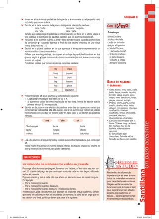 Santillana
83
Unpasoadelante
➤ Hacer ver a los alumnos que la ñ se distingue de la n únicamente por el pequeño trazo
ondulado que corona la letra.
➤ Escribir en la parte superior de la pizarra la siguiente relación de palabras:
cuna / cuña campana / campaña
una / uña cana / caña
Señale que cada pareja de palabras se diferencia sólo por llevar en la última sílaba n
o ñ. Explique el significado de aquellas palabras que los alumnos desconocen.
➤ Recuerde a los alumnos cuándo la letra y tiene sonido vocálico (cuando aparece sola
-la conjunción y- y cuando aparece al final de una palabra precedida de una vocal
-estoy, buey, hay, rey…-).
➤ Escriba en la pizarra palabras en las que aparezca la letra y, tanto representando un
sonido vocálico como consonántico.
Pídales que lean las palabras y las copien en un hoja de papel clasificándolas en dos
grupos, según la y figure como vocal o como consonante (es decir, suene como en rey
o como en yegua).
Por último, pídales que formen oraciones con estas palabras:
rey yegua
buey payaso
hay yoyó
ley bueyes
hoy playa
soy papagayo
➤ Presente la letra ch a sus alumnos y coménteles lo siguiente:
– La ch está formada por dos letras: la c y la h.
– Si queremos utilizar la forma mayúscula de esta letra, hemos de escribir sólo la
primera letra (la C) en mayúscula.
➤ Escriba en la pizarra una relación de palabras entre las que aparezcan varias que
contengan las sílabas cha, che, chi. Luego, pida a los alumnos que rodeen las sílabas
mencionadas con una tiza de distinto color en cada caso y que tachen las palabras
intrusas.
cha che chi
Chachapoyas leche lluvia
hacha helado chinito
chaleco bache salchicha
➤ Lea a los alumnos el siguiente texto y pídales que escriban las palabras que contengan
ch.
Hacía mucho frío porque el invierno estaba intenso. El chiquillo se puso su chalina de
lana y encendió la chimenea para poder calentarse.
BANCO DE PALABRAS
Y ORACIONES
• Sello, toalla, rollo, valle, calle,
bello, llegar, muelle, repollo,
tornillo; playa, joyero, ayer,
mayo, rayo, desayuno, hoyo,
yegua, oyeron, arroyo.
• Piraña, otoño, paño, señal,
sueño, dueño, leña, baño,
albañil, compañero; champú,
muchacho, cheque,
salchicha, china, chocolate,
chupete, chorizo,
champiñones, charlatán.
• La calle está mojada por la
lluvia. Tú eres muy cariñoso.
Un muñeco hay en la
bañera.Yolanda tiene
un yoyó.
Él toma leche con
chocolate. Estrella se ha
llevado las llaves del castillo.
UNIDAD 8
Trabalengua
María Chucena
su choza techaba.
Le dijo un techador
que por ahí pasaba:
– María Chucena,
¿techas tu choza?
– Ni techo mi choza
ni techo la ajena,
yo techo la choza
de María Chucena.
Con rriittmmoo
MÁS RECURSOS
La formación de oraciones con verbos en presente
Proponga a los alumnos que jueguen, formando una cadena, a “decir cada vez más co-
sas”. El objetivo del juego es que construyan oraciones cada vez más largas, utilizando
verbos en presente.
Diga una oración y pida a cada niño que añada un elemento nuevo sin repetir ninguno.
Por ejemplo:
– Por la mañana me levanto.
– Por la mañana me levanto y desayuno.
– Por la mañana me levanto, desayuno y me lavo los dientes.
A continuación, pida a los alumnos que escriban las oraciones en sus cuadernos. Señale
que como en cada oración han ido añadiendo un elemento, la última es tan larga que no
les cabe en una línea, por lo que tienen que pasar a la siguiente.
Recuerde a los alumnos lo
importante que es tener a mano
todos los materiales necesarios
para hacer las tareas escolares.
Hágales ver la necesidad de
tener encima de la mesa el lápiz
(que deberá tener bien afilado),
la goma, los cuadernos, el
tajador… para no perder tiempo
ni concentración buscándolos.
Hábitos de
EST UDIO
081_088U08L1G.indd 83081_088U08L1G.indd 83 2/16/06 5:33:57 PM2/16/06 5:33:57 PM
 