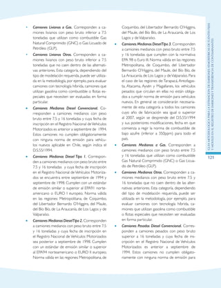 GuIametodolOgicaparalaestimaciOndeemisionesatmosfEricasdefuentesfijas
ymOvilesenelRegistrodeEmisionesyTransferenciadeContaminantes
121
•	 Camiones Livianos a Gas. Corresponden a ca-
miones livianos con peso bruto inferior a 7.5
toneladas que utilizan como combustible Gas
Natural Comprimido (GNC) o Gas Licuado de
Petróleo (GLP).
•	 Camiones Livianos Otros. Corresponden a ca-
miones livianos con peso bruto inferior a 7.5
toneladas que no caen dentro de las alternati-
vas anteriores. Esta categoría, dependiendo del
tipo de modelación requerida,puede ser utiliza-
da en la metodología, por ejemplo, para evaluar
camiones con tecnología híbrida, camiones que
utilizan gasolina como combustible o flotas es-
peciales que necesiten ser evaluadas en forma
particular.
•	 Camiones Medianos Diesel Convencional. Co-
rresponden a camiones medianos con peso
bruto entre 7.5 y 16 toneladas y cuya fecha de
inscripción en el Registro Nacional deVehículos
Motorizados es anterior a septiembre de 1994.
Estos camiones no cumplen obligatoriamente
con ninguna norma de emisión para vehícu-
los nuevos aplicable en Chile, según indica el
D.S.55/1994.
•	 Camiones Medianos Diesel Tipo 1. Correspon-
den a camiones medianos con peso bruto entre
7.5 y 16 toneladas y cuya fecha de inscripción
en el Registro Nacional de Vehículos Motoriza-
dos se encuentra entre septiembre de 1994 y
septiembre de 1998. Cumplen con un estándar
de emisión similar o superior al EPA91 norte-
americano o EURO I europeo. Norma válida
en las regiones: Metropolitana, de Coquimbo,
del Libertador Bernardo O’Higgins, del Maule,
del Bío Bío, de La Araucanía, de Los Lagos y de
Valparaíso.
•	 Camiones Medianos DieselTipo 2. Corresponden
a camiones medianos con peso bruto entre 7.5
y 16 toneladas y cuya fecha de inscripción en
el Registro Nacional de Vehículos Motorizados
sea posterior a septiembre de 1998. Cumplen
con un estándar de emisión similar o superior
al EPA94 norteamericano o EURO II europeo.
Norma válida en las regiones: Metropolitana, de
Coquimbo, del Libertador Bernardo O’Higgins,
del Maule, del Bío Bío, de La Araucanía, de Los
Lagos y deValparaíso.
•	 Camiones Medianos DieselTipo 3. Corresponden
a camiones medianos con peso bruto entre 7.5
y 16 toneladas que cumplen con la normativa
EPA 98 o Euro III. Norma válida en las regiones:
Metropolitana, de Coquimbo, del Libertador
Bernardo O’Higgins, del Maule, del Bío Bío, de
La Araucanía, de Los Lagos y deValparaíso. Para
el caso de las regiones de:Tarapacá, Antofagas-
ta, Atacama, Aysén y Magallanes, los vehículos
pesados que circulan en ellas no están obliga-
dos a cumplir norma de emisión para vehículos
nuevos. En general se considerarán necesaria-
mente de esta categoría a todos los camiones
cuyo año de fabricación sea igual o superior
al 2007, según se desprende del D.S.55/1994
y sus posteriores modificaciones, fecha en que
comienza a regir la norma de combustible de
bajo azufre (inferior a 350ppm) para todo el
país.
•	 Camiones Medianos a Gas. Corresponden a
camiones medianos con peso bruto entre 7.5
y 16 toneladas que utilizan como combustible
Gas Natural Comprimido (GNC) o Gas Licua-
do de Petróleo (GLP).
•	 Camiones Medianos Otros. Corresponden a ca-
miones medianos con peso bruto entre 7.5 y
16 toneladas que no caen dentro de las alter-
nativas anteriores. Esta categoría, dependiendo
del tipo de modelación requerida, puede ser
utilizada en la metodología, por ejemplo, para
evaluar camiones con tecnología híbrida, ca-
miones que utilizan gasolina como combustible
o flotas especiales que necesiten ser evaluadas
en forma particular.
•	 Camiones Pesados Diesel Convencional. Corres-
ponden a camiones pesados con peso bruto
superior a 16 toneladas y cuya fecha de ins-
cripción en el Registro Nacional de Vehículos
Motorizados es anterior a septiembre de
1994. Estos camiones no cumplen obligato-
riamente con ninguna norma de emisión para
 