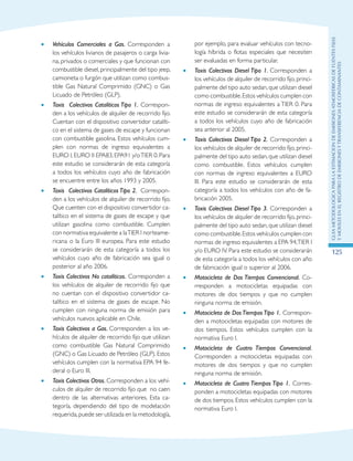 GuIametodolOgicaparalaestimaciOndeemisionesatmosfEricasdefuentesfijas
ymOvilesenelRegistrodeEmisionesyTransferenciadeContaminantes
125
•	 Vehículos Comerciales a Gas. Corresponden a
los vehículos livianos de pasajeros o carga livia-
na, privados o comerciales y que funcionan con
combustible diesel, principalmente del tipo jeep,
camioneta o furgón que utilizan como combus-
tible Gas Natural Comprimido (GNC) o Gas
Licuado de Petróleo (GLP).
•	 Taxis Colectivos Catalíticos Tipo 1. Correspon-
den a los vehículos de alquiler de recorrido fijo.
Cuentan con el dispositivo convertidor catalíti-
co en el sistema de gases de escape y funcionan
con combustible gasolina. Estos vehículos cum-
plen con normas de ingreso equivalentes a
EURO I,EURO II EPA83,EPA91 y/oTIER 0.Para
este estudio se considerarán de esta categoría
a todos los vehículos cuyo año de fabricación
se encuentre entre los años 1993 y 2005.
•	 Taxis Colectivos Catalíticos Tipo 2. Correspon-
den a los vehículos de alquiler de recorrido fijo.
Que cuenten con el dispositivo convertidor ca-
talítico en el sistema de gases de escape y que
utilizan gasolina como combustible. Cumplen
con normativa equivalente a laTIER I norteame-
ricana o la Euro III europea. Para este estudio
se considerarán de esta categoría a todos los
vehículos cuyo año de fabricación sea igual o
posterior al año 2006.
•	 Taxis Colectivos No catalíticos. Corresponden a
los vehículos de alquiler de recorrido fijo que
no cuentan con el dispositivo convertidor ca-
talítico en el sistema de gases de escape. No
cumplen con ninguna norma de emisión para
vehículos nuevos aplicable en Chile.
•	 Taxis Colectivos a Gas. Corresponden a los ve-
hículos de alquiler de recorrido fijo que utilizan
como combustible Gas Natural Comprimido
(GNC) o Gas Licuado de Petróleo (GLP). Estos
vehículos cumplen con la normativa EPA 94 fe-
deral o Euro III.
•	 Taxis Colectivos Otros. Corresponden a los vehí-
culos de alquiler de recorrido fijo que no caen
dentro de las alternativas anteriores. Esta ca-
tegoría, dependiendo del tipo de modelación
requerida,puede ser utilizada en la metodología,
por ejemplo, para evaluar vehículos con tecno-
logía híbrida o flotas especiales que necesiten
ser evaluadas en forma particular.
•	 Taxis Colectivos Diesel Tipo 1. Corresponden a
los vehículos de alquiler de recorrido fijo,princi-
palmente del tipo auto sedan,que utilizan diesel
como combustible.Estos vehículos cumplen con
normas de ingreso equivalentes a TIER 0. Para
este estudio se considerarán de esta categoría
a todos los vehículos cuyo año de fabricación
sea anterior al 2005.
•	 Taxis Colectivos Diesel Tipo 2. Corresponden a
los vehículos de alquiler de recorrido fijo,princi-
palmente del tipo auto sedan,que utilizan diesel
como combustible. Estos vehículos cumplen
con normas de ingreso equivalentes a EURO
III. Para este estudio se considerarán de esta
categoría a todos los vehículos con año de fa-
bricación 2005.
•	 Taxis Colectivos Diesel Tipo 3. Corresponden a
los vehículos de alquiler de recorrido fijo,princi-
palmente del tipo auto sedan,que utilizan diesel
como combustible.Estos vehículos cumplen con
normas de ingreso equivalentes a EPA 94,TIER I
y/o EURO IV. Para este estudio se considerarán
de esta categoría a todos los vehículos con año
de fabricación igual o superior al 2006.
•	 Motocicleta de Dos Tiempos Convencional. Co-
rresponden a motocicletas equipadas con
motores de dos tiempos y que no cumplen
ninguna norma de emisión.
•	 Motocicleta de Dos Tiempos Tipo 1. Correspon-
den a motocicletas equipadas con motores de
dos tiempos. Estos vehículos cumplen con la
normativa Euro I.
•	 Motocicleta de Cuatro Tiempos Convencional.
Corresponden a motocicletas equipadas con
motores de dos tiempos y que no cumplen
ninguna norma de emisión.
•	 Motocicleta de Cuatro Tiempos Tipo 1. Corres-
ponden a motocicletas equipadas con motores
de dos tiempos. Estos vehículos cumplen con la
normativa Euro I.
 